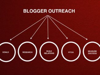 10 Successful Blogger Outreach Strategies to Build Long-Term Relationships