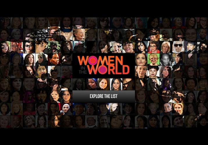 150 Fearless Women