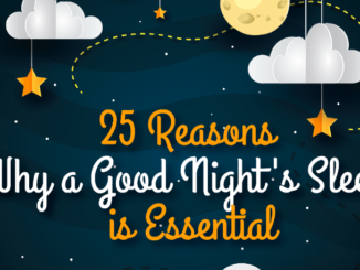 25 Reasons Why a Good Night's Sleep is Essential