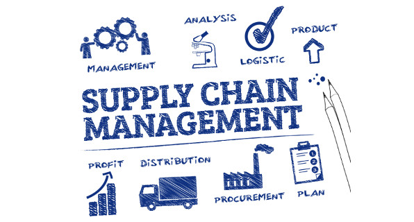 5 Components of Supply Chain Management
