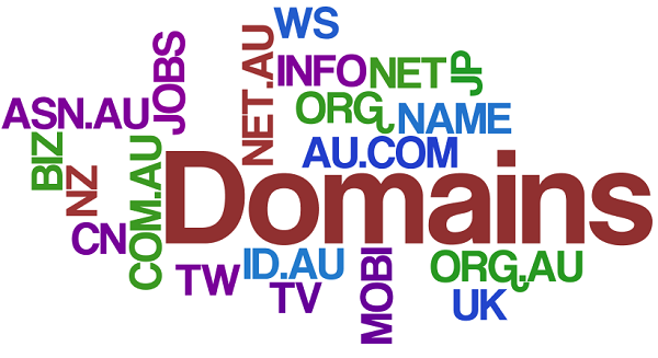 How to Choose the Best Domain Name for Your Business