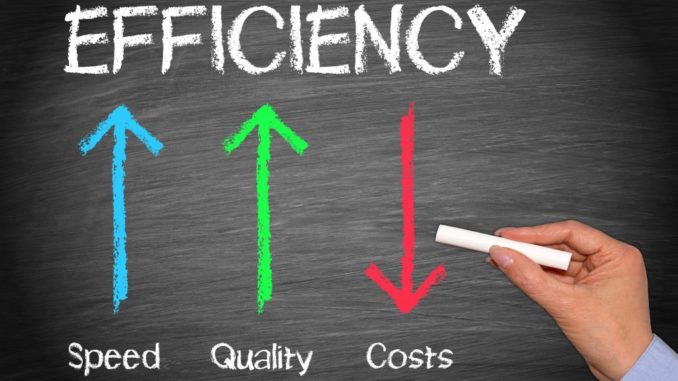 How to Make Your Business More Efficient
