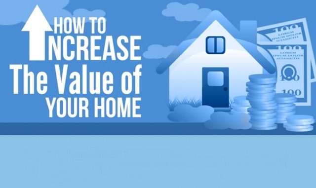 Increasing the Value of Your Home