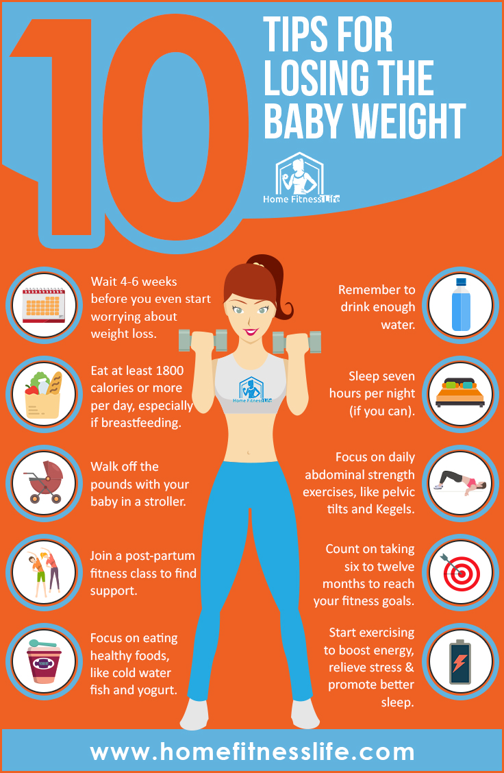 Ten Tips for Healthy Pregnancy Weight Loss