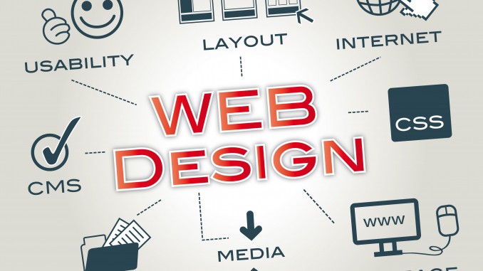 The Importance of Website Design for Your Business The Importance of Website Design for Your Business