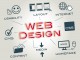 The Importance of Website Design for Your Business