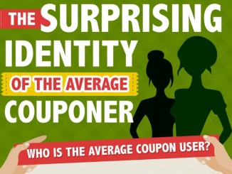 The Surprising Identity Of The Average Couponer