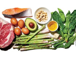 What Is The Ketogenic Diet And 6 Reasons Why You Should Give It A Try