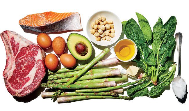 What Is The Ketogenic Diet And 6 Reasons Why You Should Give It A Try